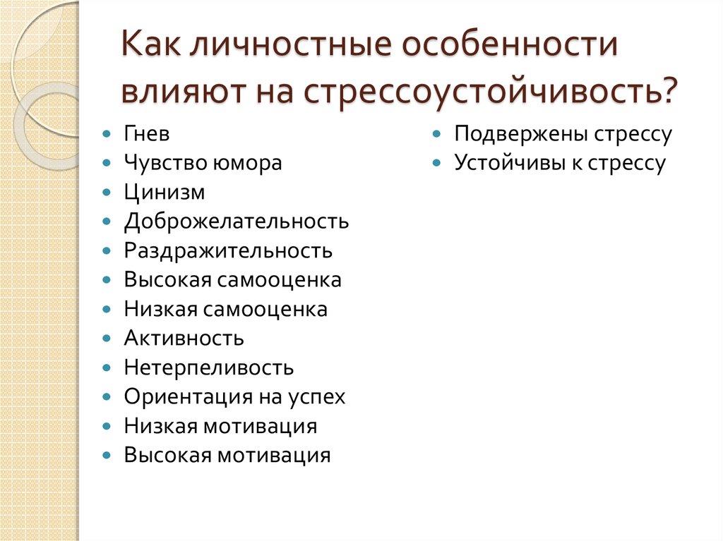 Проект управление стрессом формирование навыков личностной стрессоустойчивости