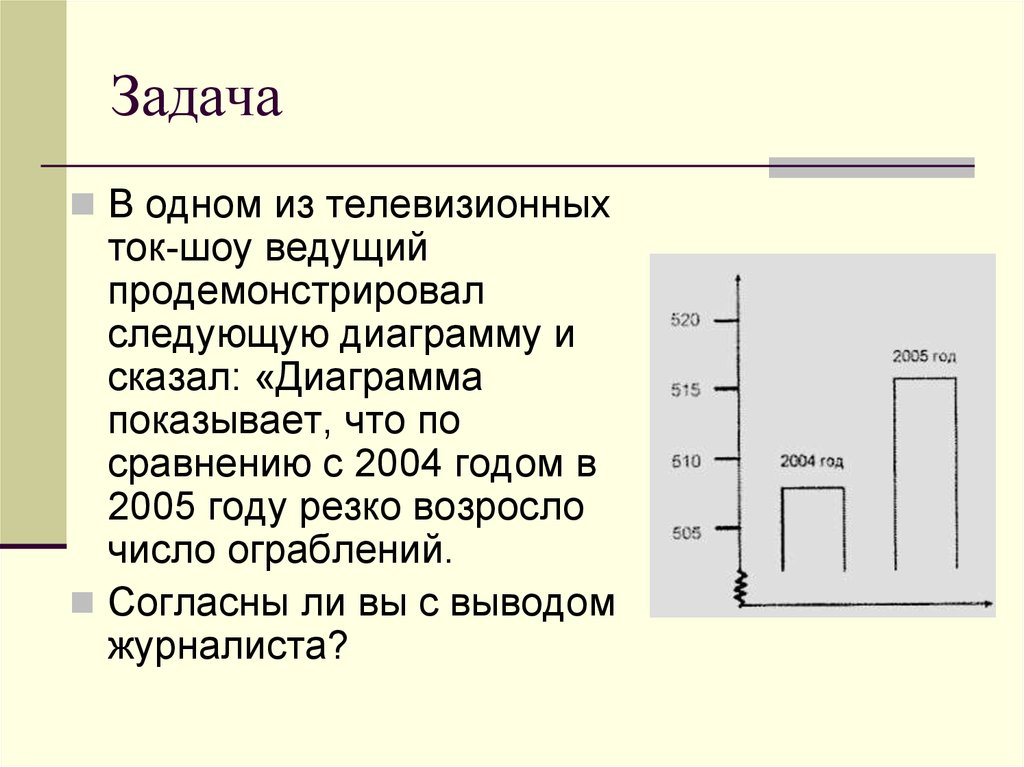 Говори диаграммами. Задание 3 визуализация многорядных данных. В одном из телевизионных ток шоу ведущий продемонстрировал. Поколение z диаграмма визуальность. График и Гаф Ильич.