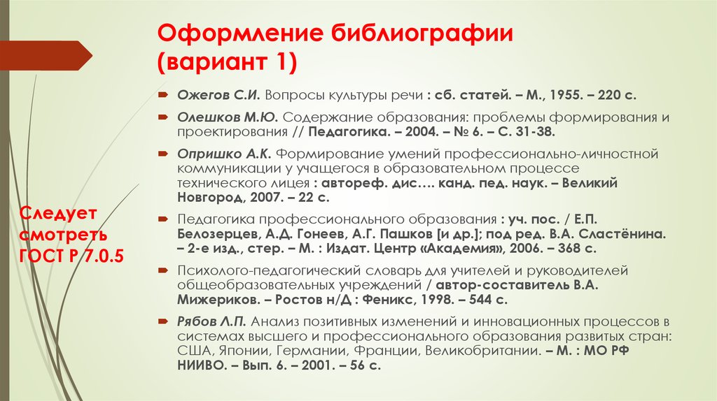 Библиографический список для проекта