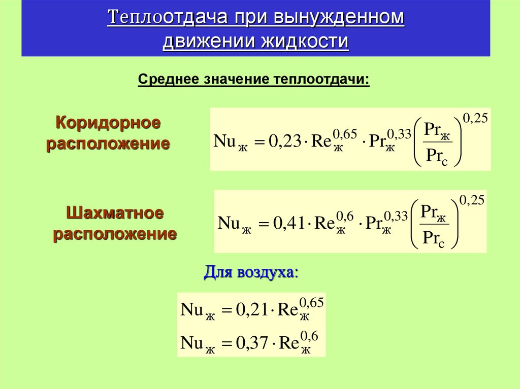 Теплоотдача это. Теплоотдача конвекцией формула. Уравнение теплоотдачи ( уравнение Ньютона ). Теплопередачи при вынужденном движении жидкости. Коэффициент теплоотдачи при излучении.