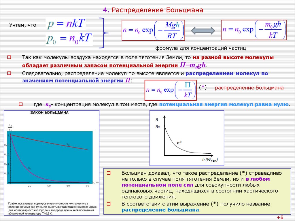 Распределение больцмана