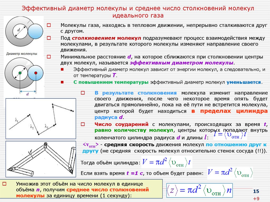 В газе молекулы в среднем