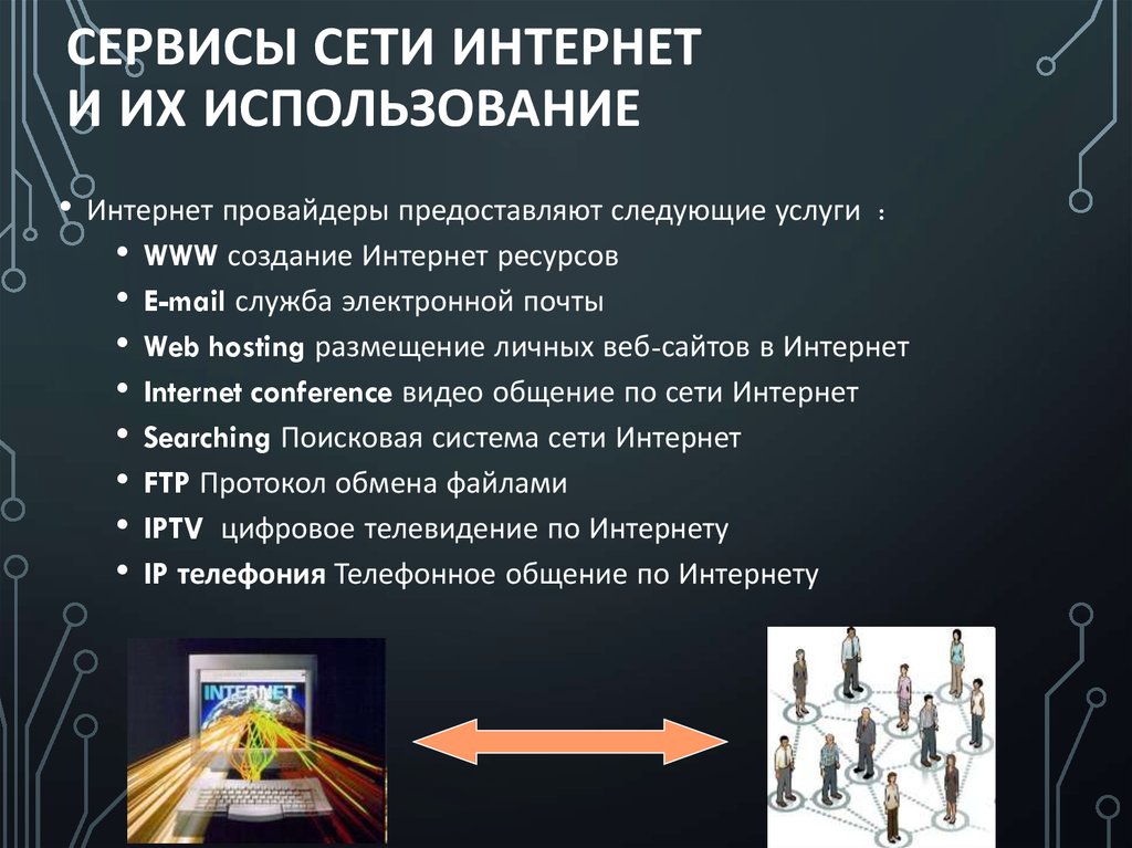 Сервисы интернета презентация