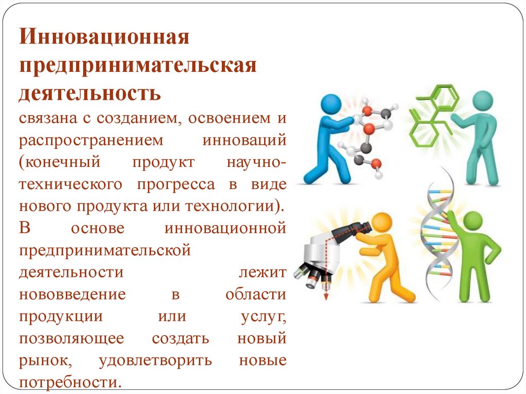 Предпринимательская деятельность подростков презентация