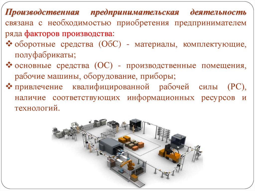 Виды промышленной деятельности. Производственное предпринимательство презентация. Производственная предпринимательская. Производственного предпринимательства связано с производством. Оборотные средства производственной предпринимательской.