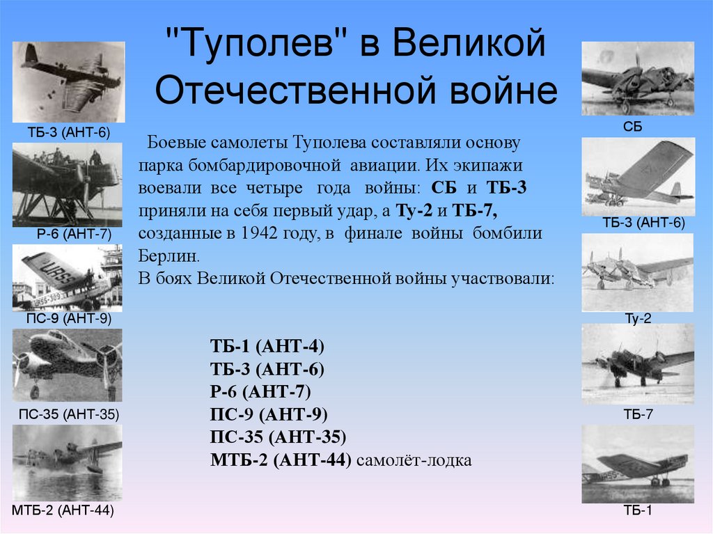 Кто проектировал бомбардировщики среди отечественных авиационных конструкторов. Самолеты Туполева в Великой Отечественной войне. Самолеты Туполева в годы ВОВ. Самолет ВОВ презентация. Авиация в годы ВОВ кратко.