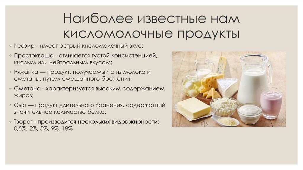 Презентация про кисломолочные продукты