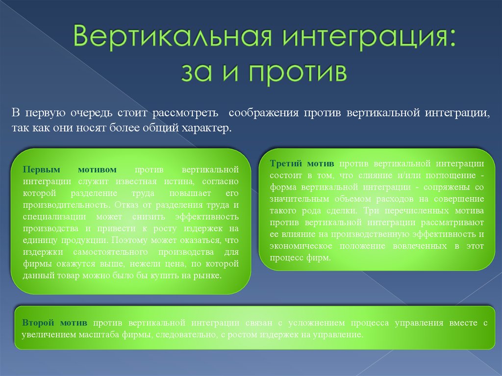 Вертикальная интеграция. Вертикальная интеграция фирм.. Понятие вертикальной интеграции. Типы вертикальной интеграции. Вертикальная интеграция и вертикальные ограничения.