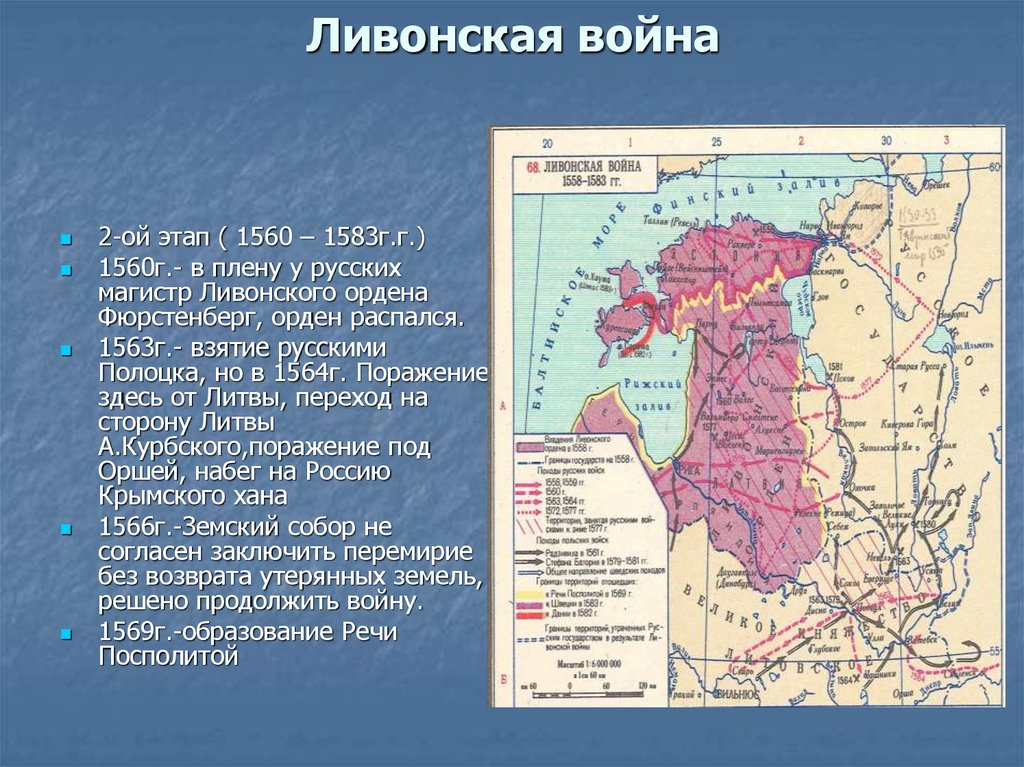 Презентация ливонская война 1558 1583 история 7 класс по торкунову