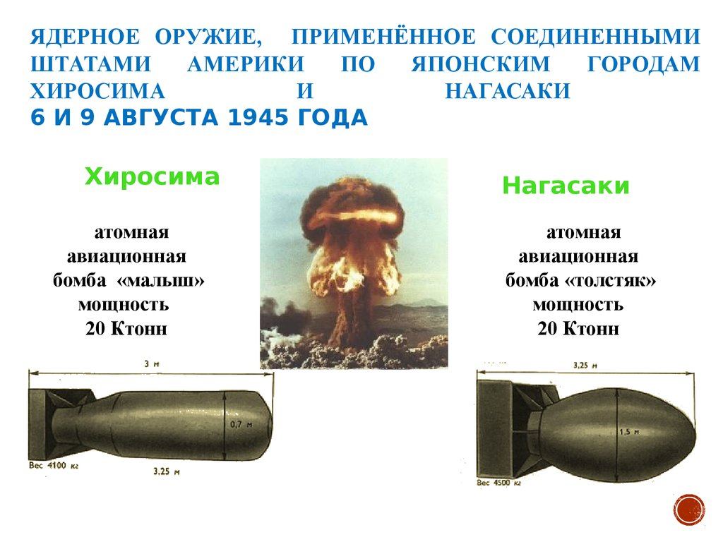 Атомная бомба какой год