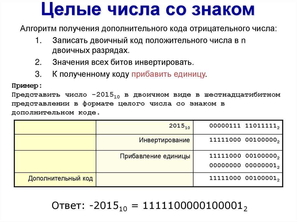 Представление целых чисел в компьютере