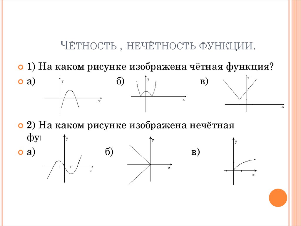 Проверка четности нечетности. Четность и нечетность функции. График нечетной функции. Чётные и Нечётные функции задания. Четность или нечетность функции.