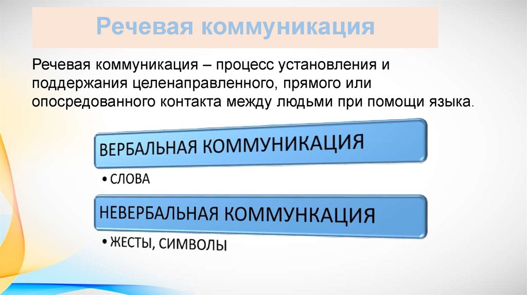 Коммуникативная речь