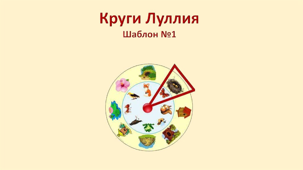 Круги луллия шаблоны для распечатки