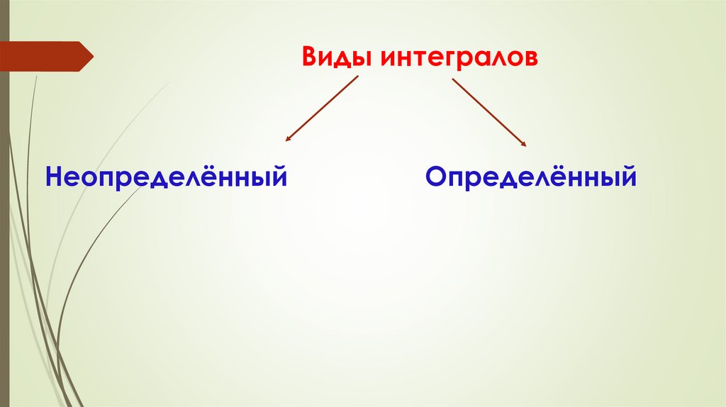 Виды интегралов