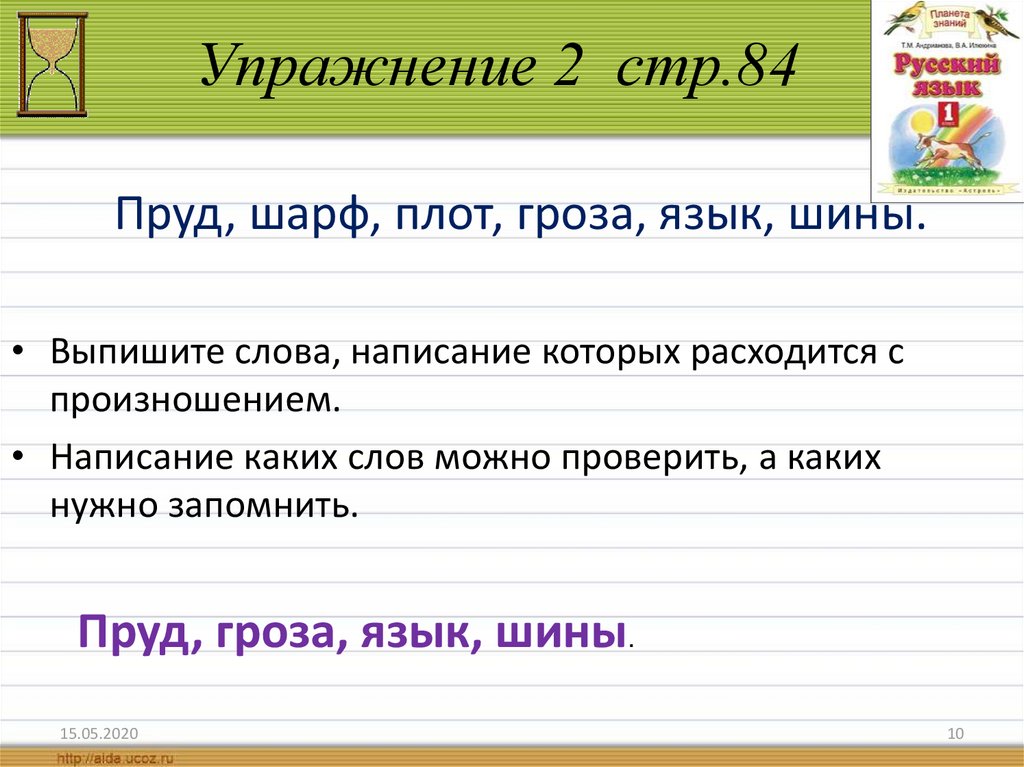 Основные виды планов запиши лишнее