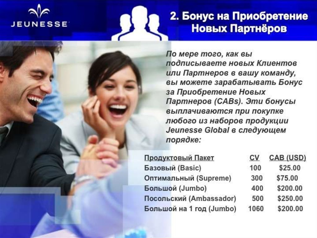 Jeunesse маркетинг план