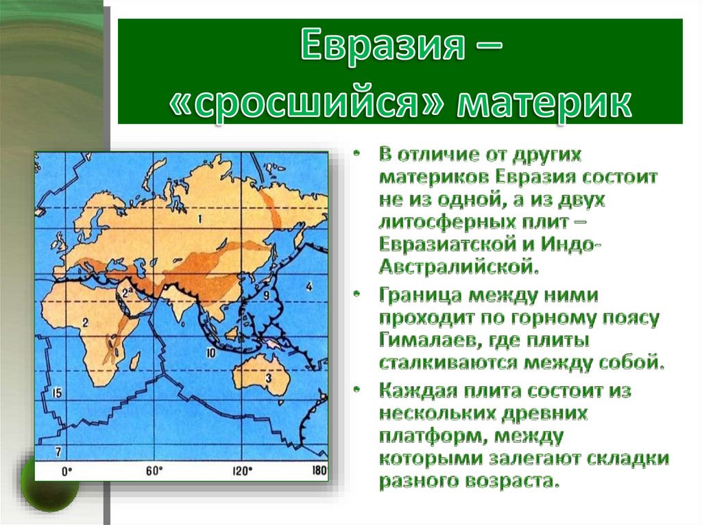 Какие платформы лежат в основании материка евразия. Материк Евразия. Характеристика материка Евразия. Географическая характеристика Евразии. Краткая характеристика Евразии.