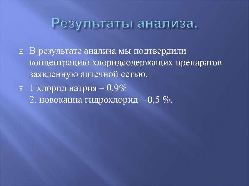 Результаты анализа.