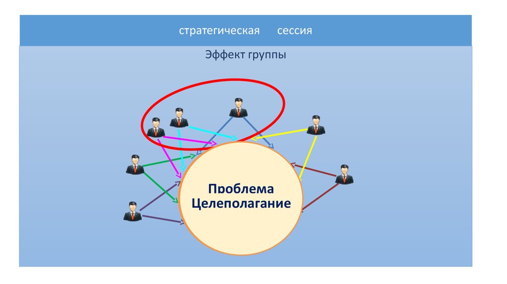 Стратегическая сессия карта