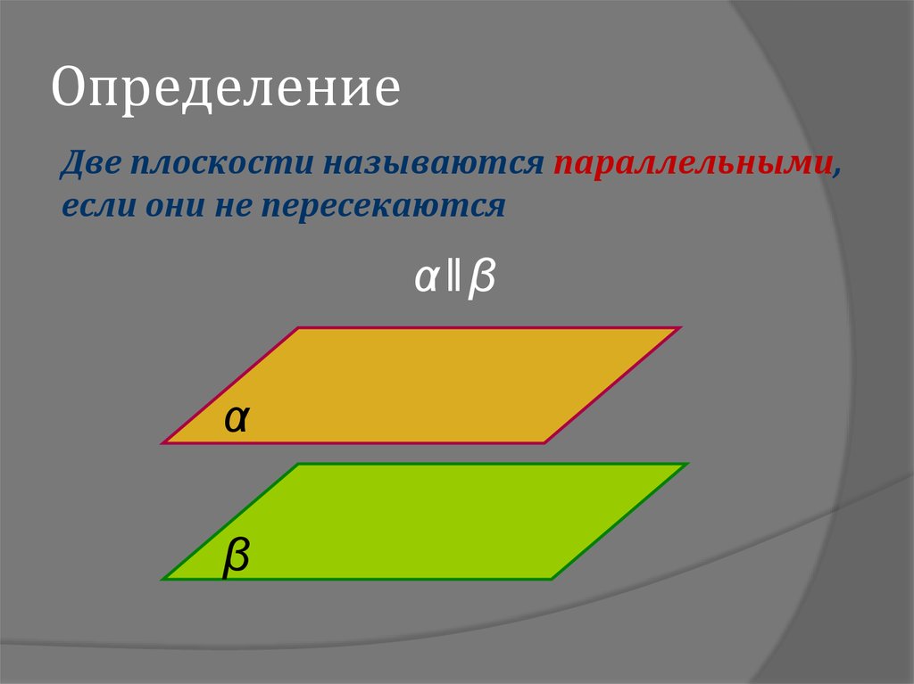 Параллельность плоскостей в пространстве презентация 10 класс