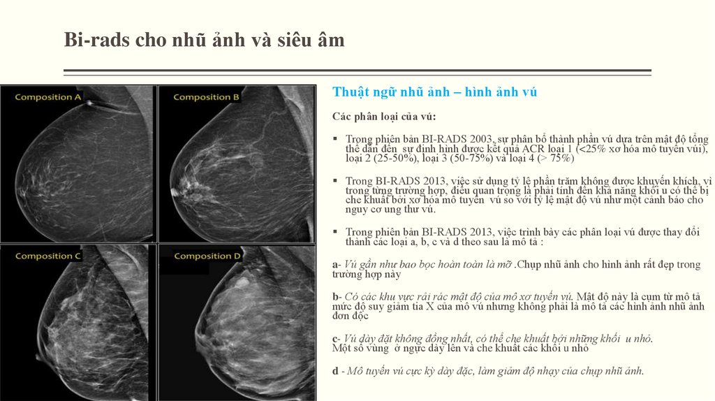 Что означает bi rads 1 молочной железы. ACR 3 маммография что это. Классификация birads маммография. Маммография birads 4. Маммография молочных желез ACR 3 birads 1.