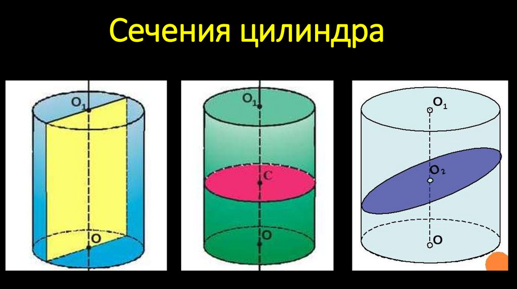 Выберите цилиндр