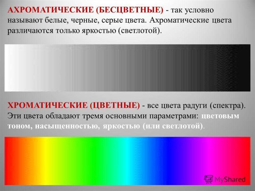 Как называется цветное изображение