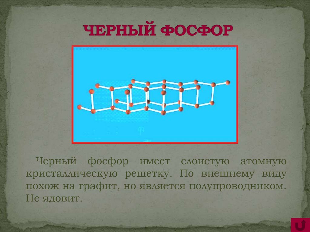 Уравнение белого фосфора. Тип Кристалл решетки черного фосфора. Красный черный фосфор кристаллическая решетка. Структура красного и черного фосфора. Черный фосфор кристаллическая решетка.