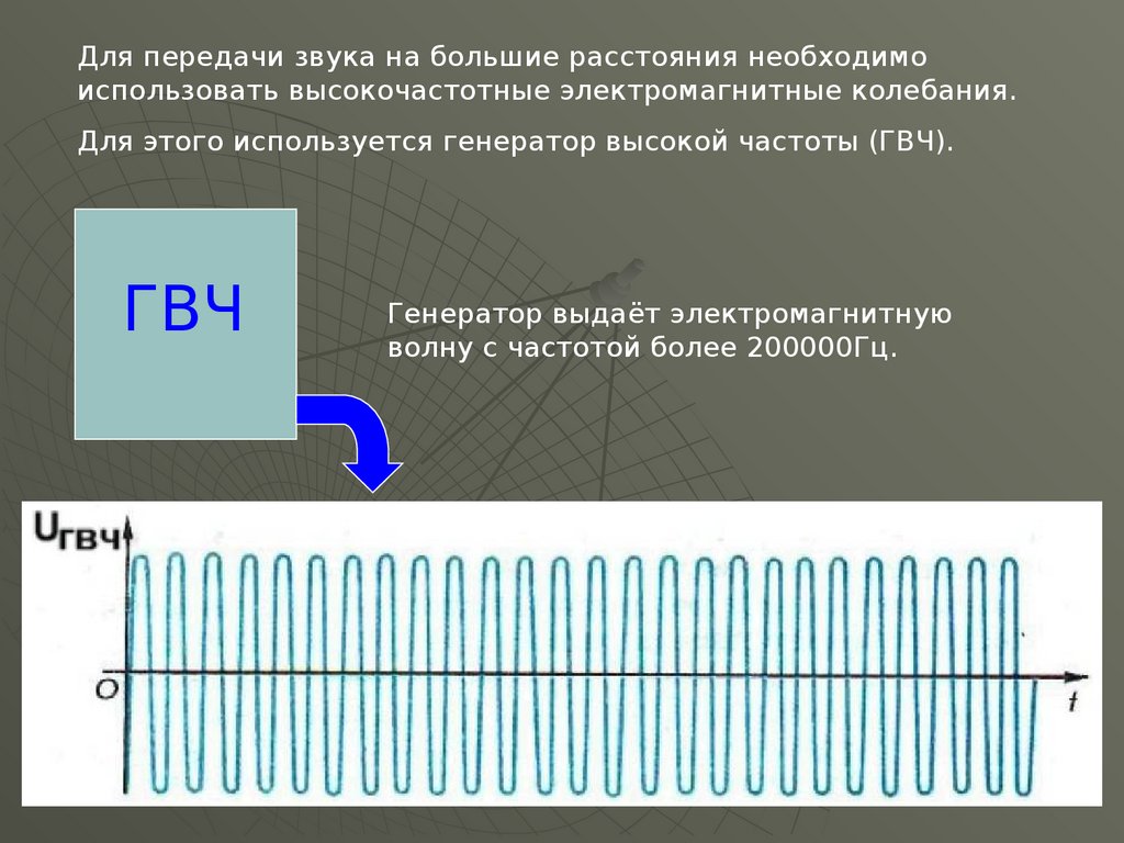 Передача звука на расстоянии. Генератор высокой частоты это в физике. Электромагнитные колебания высокой частоты. Детектирование электромагнитных волн. Высокочастотные электромагнитные колебания.