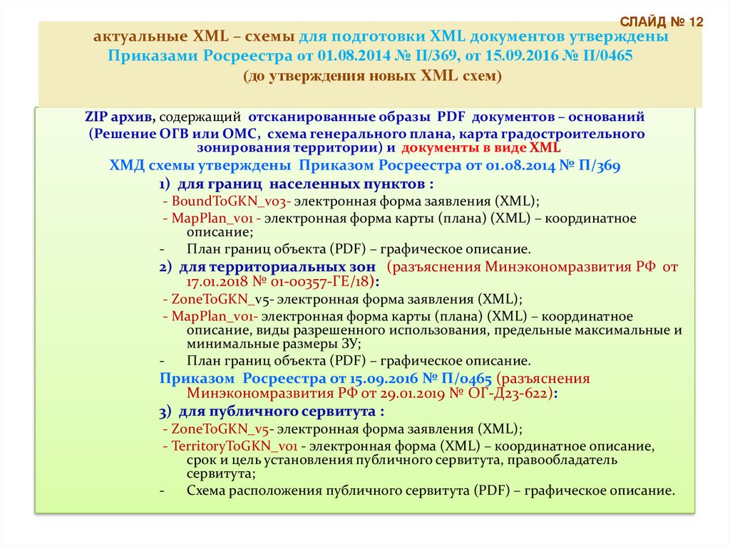 Хмл схемы росреестра актуальные