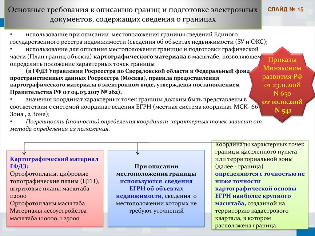 Требования к точности определения координат характерных точек