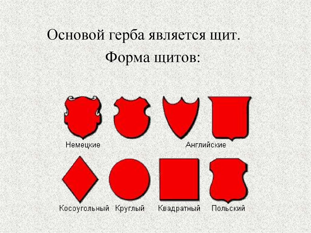 Геральдика презентация 5 класс