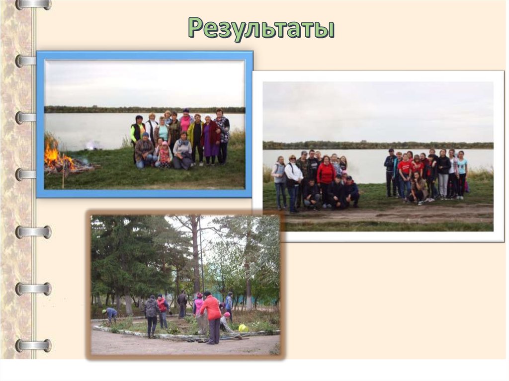 Результаты