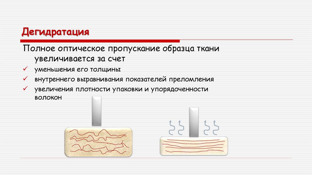 Дегидратация это. Процесс дегидратации. Дегидратация обезвоживание. Схема дегидратации. Дегидратация рисунок.