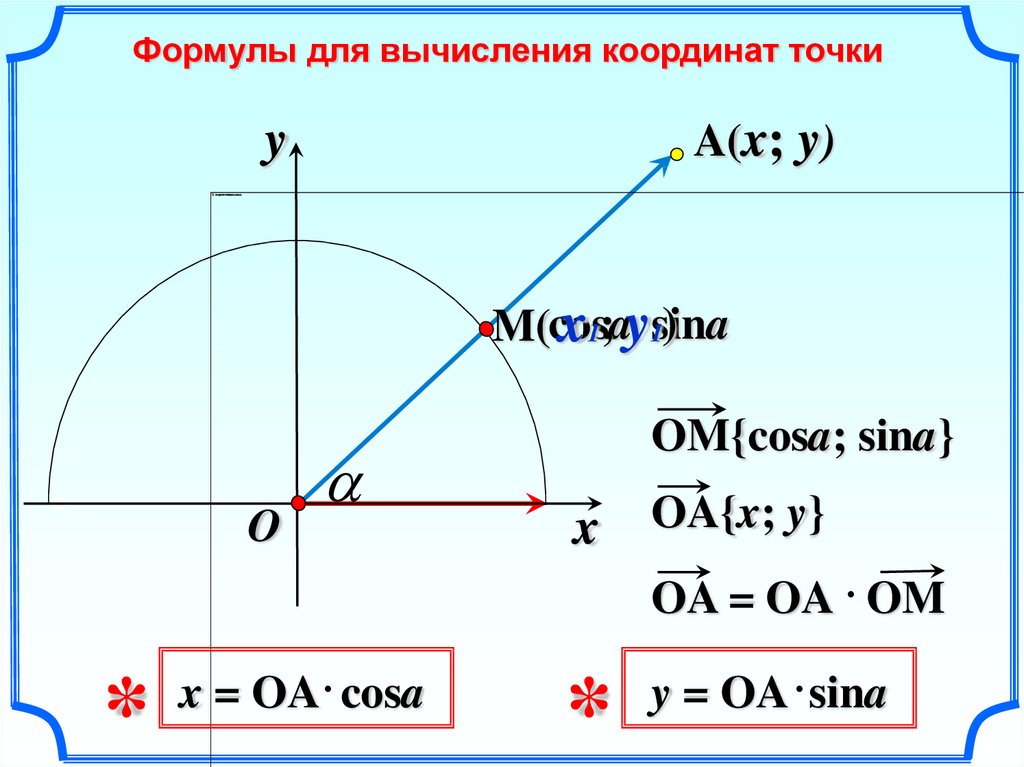 Калькулятор расчета координат. Как найти координаты точки формула. Формулы для вычисления координат точки 9 класс геометрия. Формула нахождения координаты точки. Формулы для вычисления координат точки 9 класс.