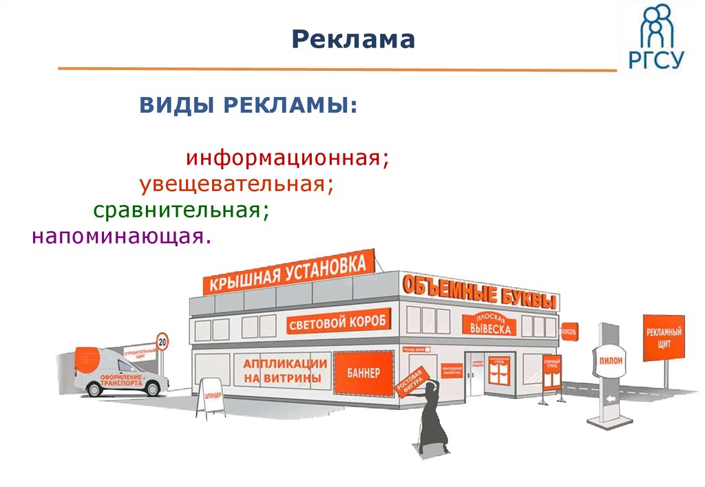 3 типа рекламы