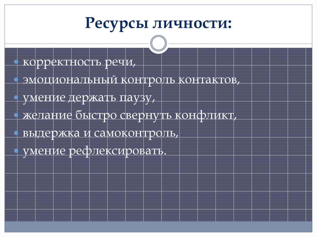 Карта ресурсов личности