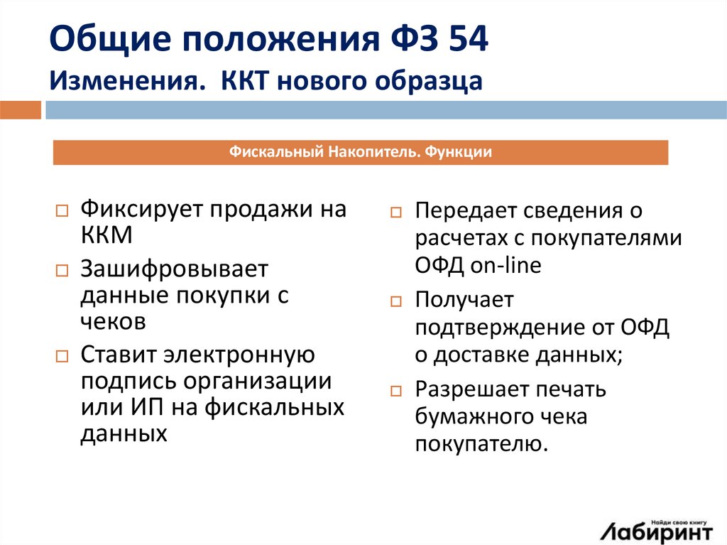 54 фз последняя редакция. 54 ФЗ. Соответствие ФЗ 54. Федеральный закон 54.