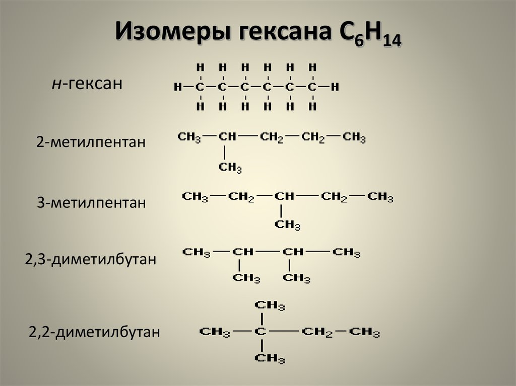 Ц 6 аш 12 о 6. Структурные формулы изомеров гексана. 5 Изомеров гексана. Изомеры гексана с6н14. Формулы изомеров гексана.