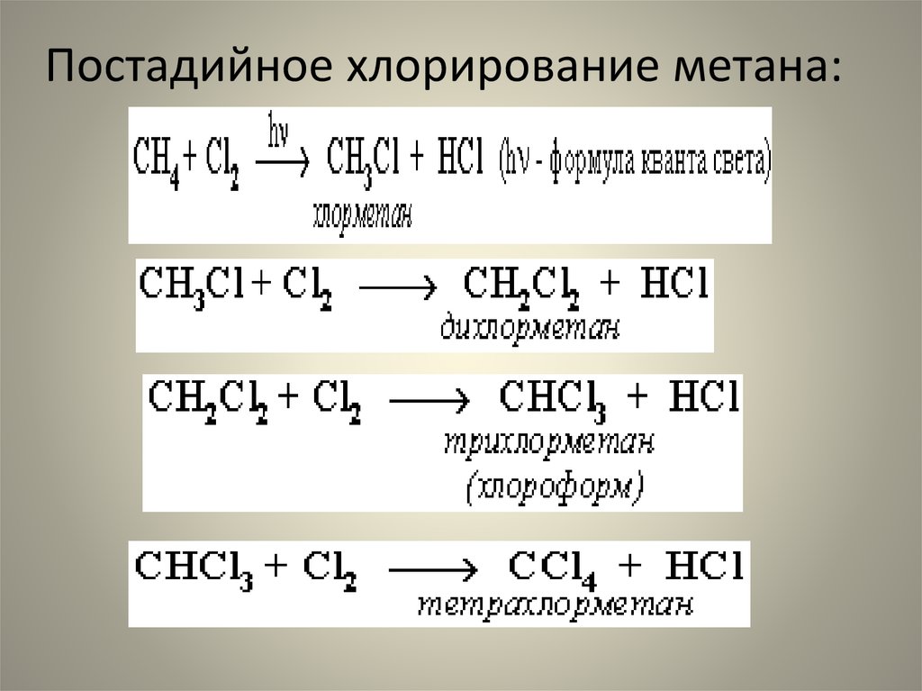 Механизм хлорирования метана