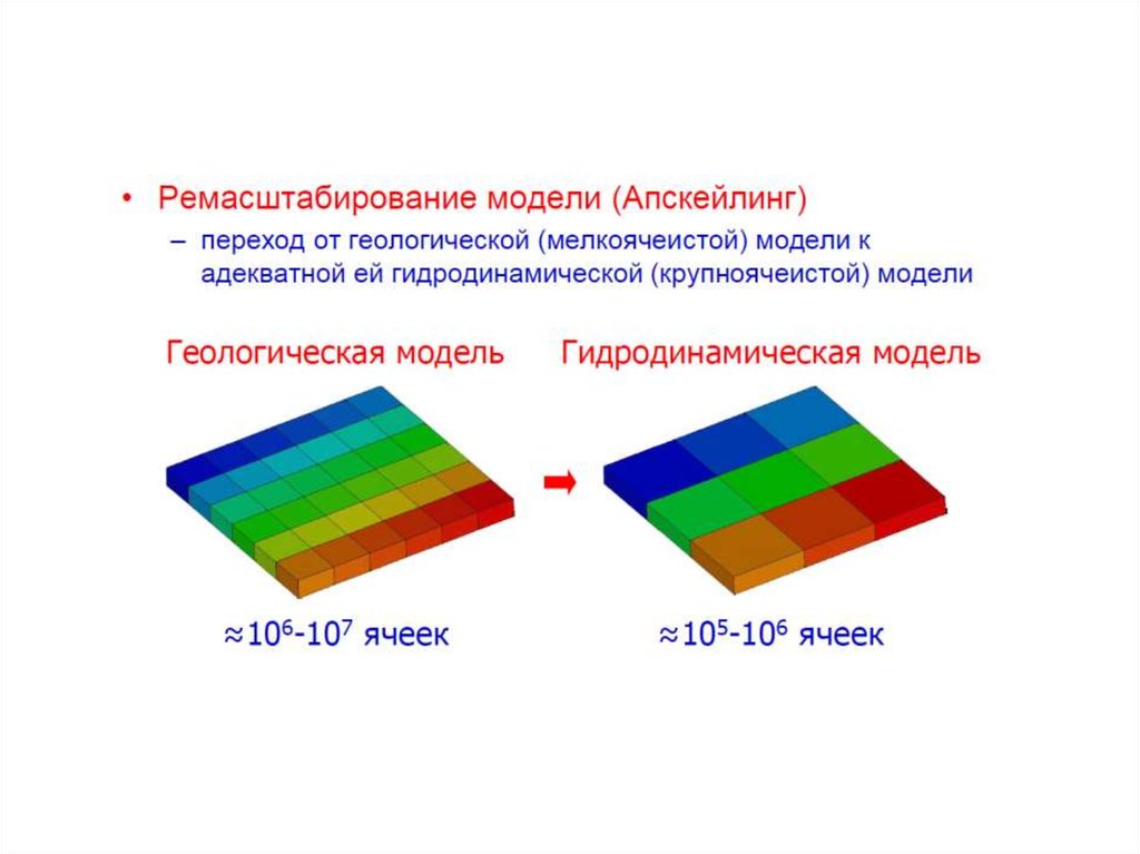 Как сделать апскейл изображения