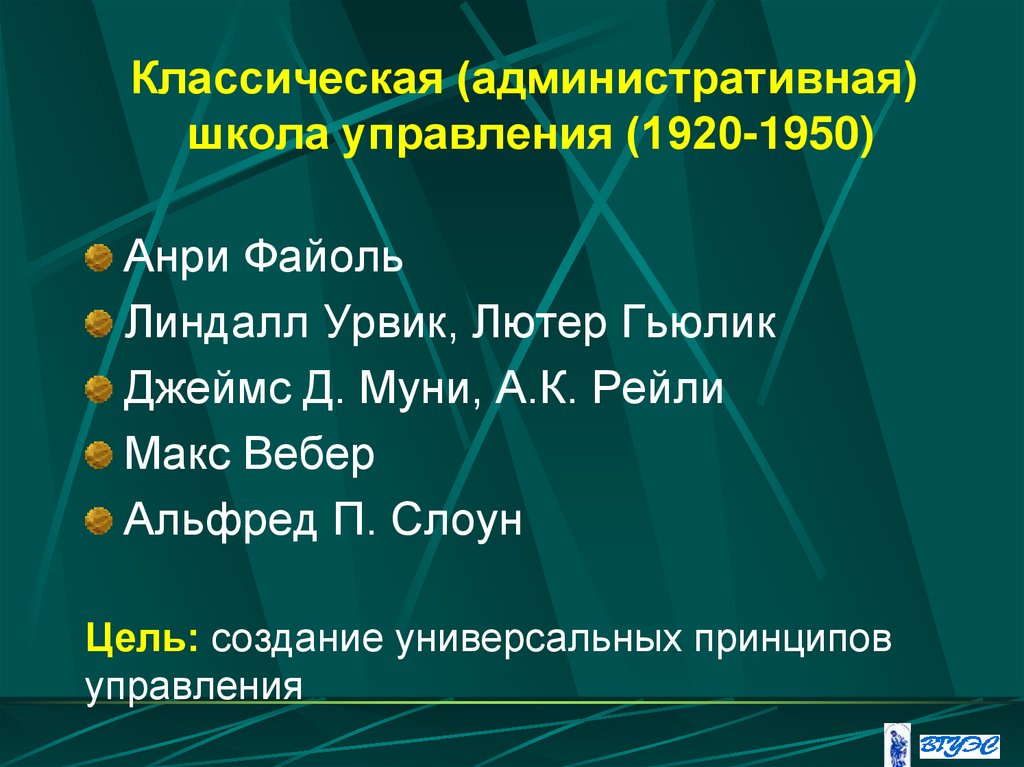 Административная школа менеджмента презентация