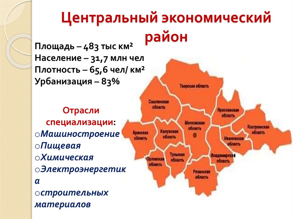 Города центрального района описание