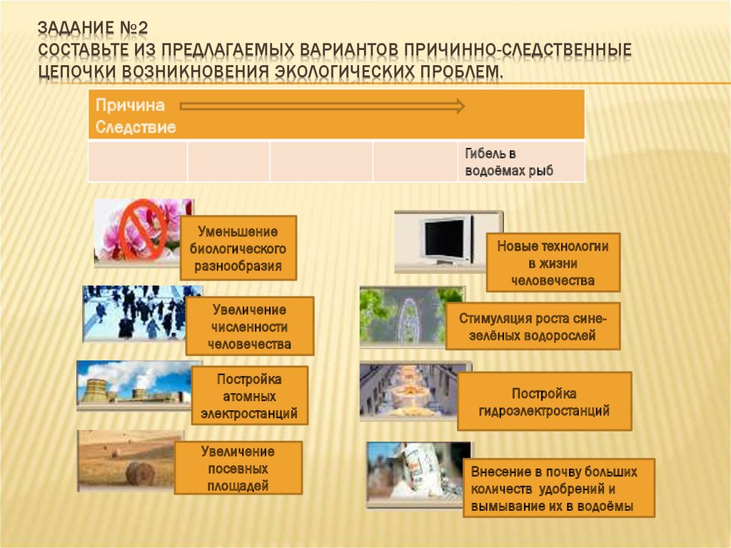 Последствия деятельности человека в экосистемах презентация 9 класс