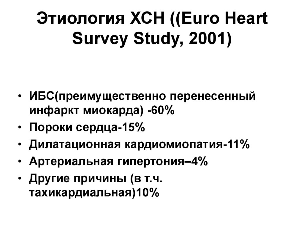 Этиология ХСН ((Euro Heart Survey Study, 2001)