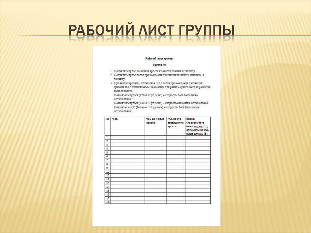 Презентация рабочий лист. Рабочий лист группы. Рабочие листы по предметам. Оформленные рабочие листы. Рабочий лист открытого урока.