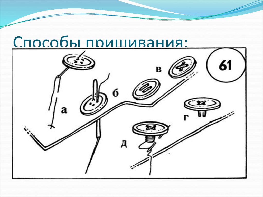 Подпиши картинку вставив нужный предлог можно ли пришить пуговицы нитки и иголки