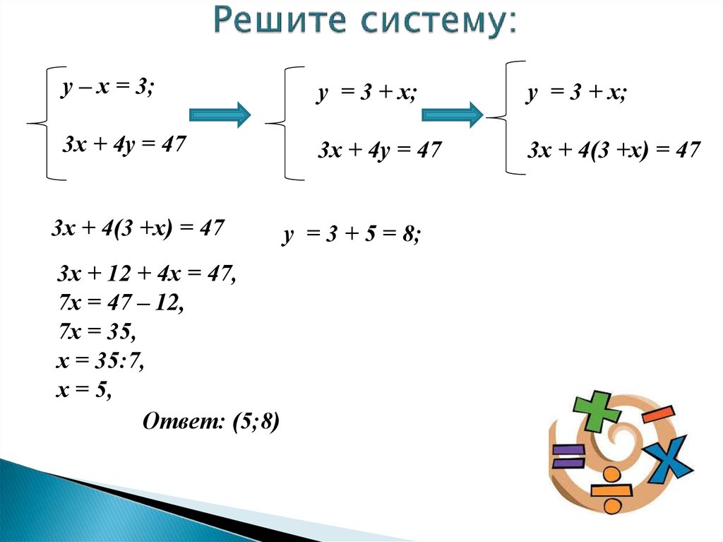 Алгебраическое сложение систем уравнений