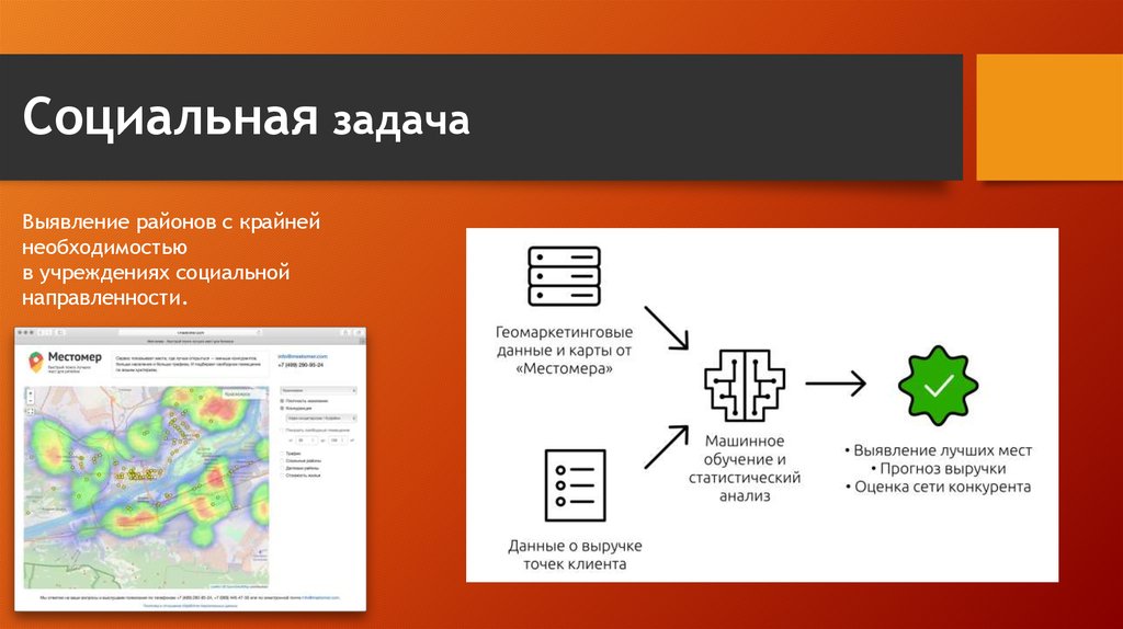 Социальная задача
